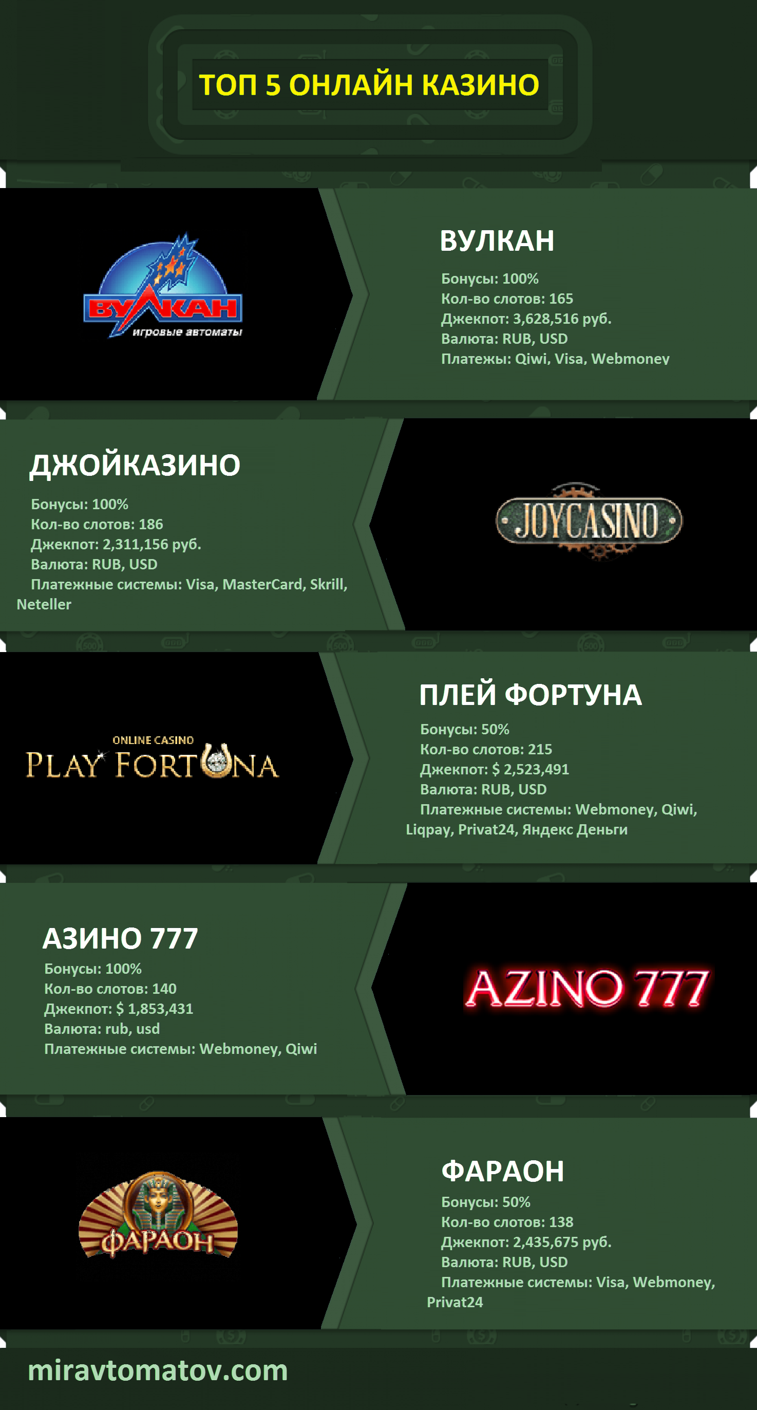 Casino online game mobile