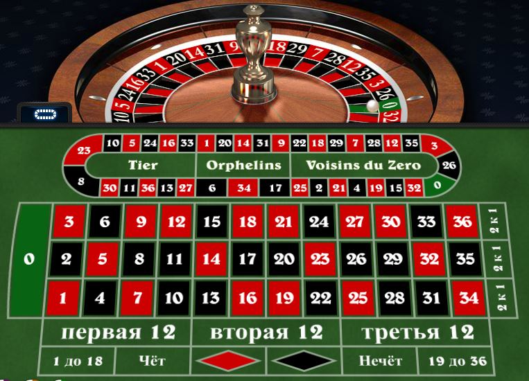 Casino 1000 euro senza deposito