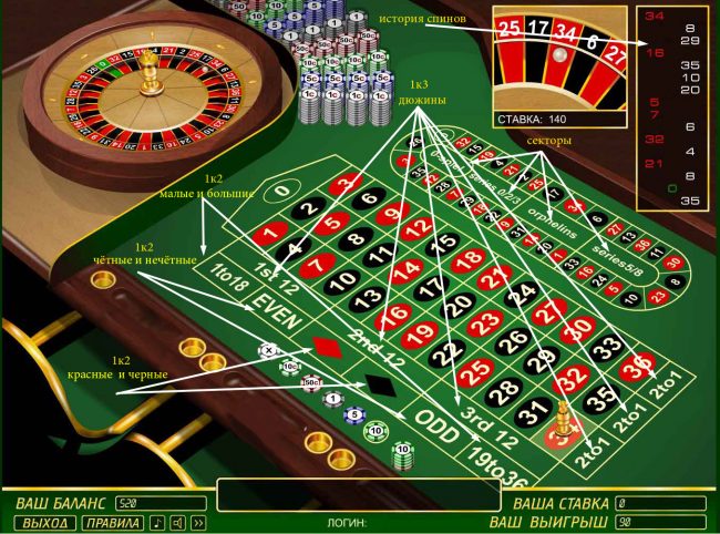 Juegos de casino de máquinas tragamonedas