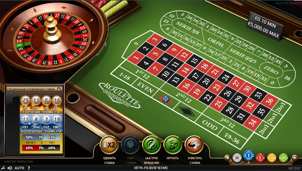 Online casino seriös