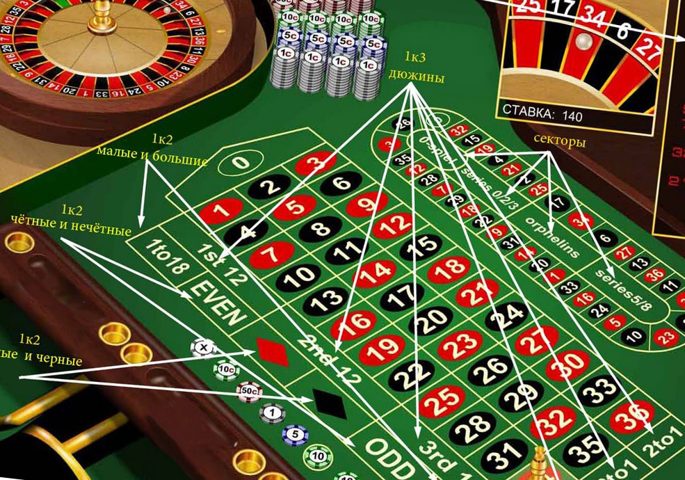 Melhor análise de casino de bitcoin slot online bitcoin